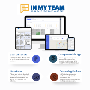 inmyteam Home Care Solution