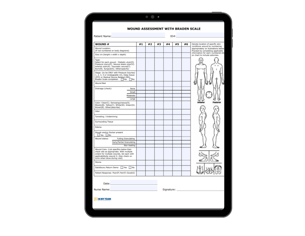 Wound Assessment