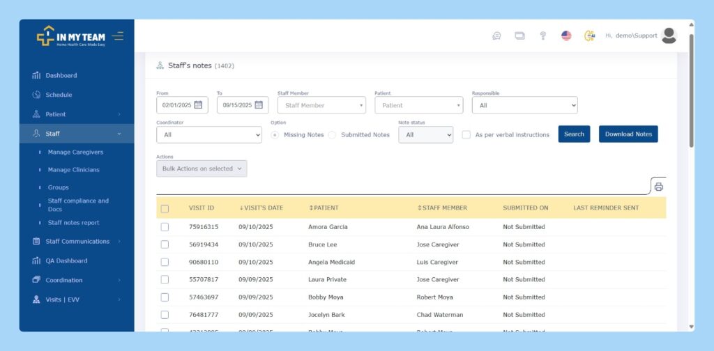 Home Care Caregiver Notes - INMYTEAM